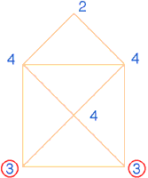 enveloppe anim&eacute;e