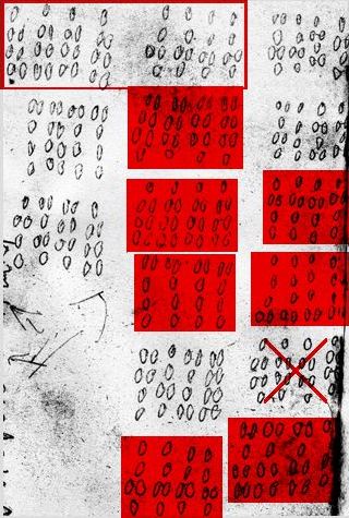 colonnes meres egales